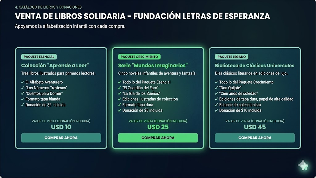 slide6